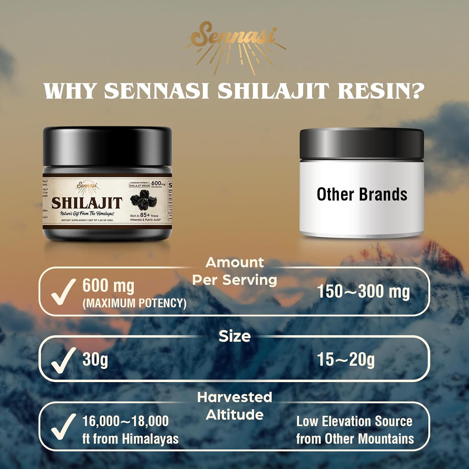 100% Pure Natural Himalayan Or - Shilajit Resin Pure review and price