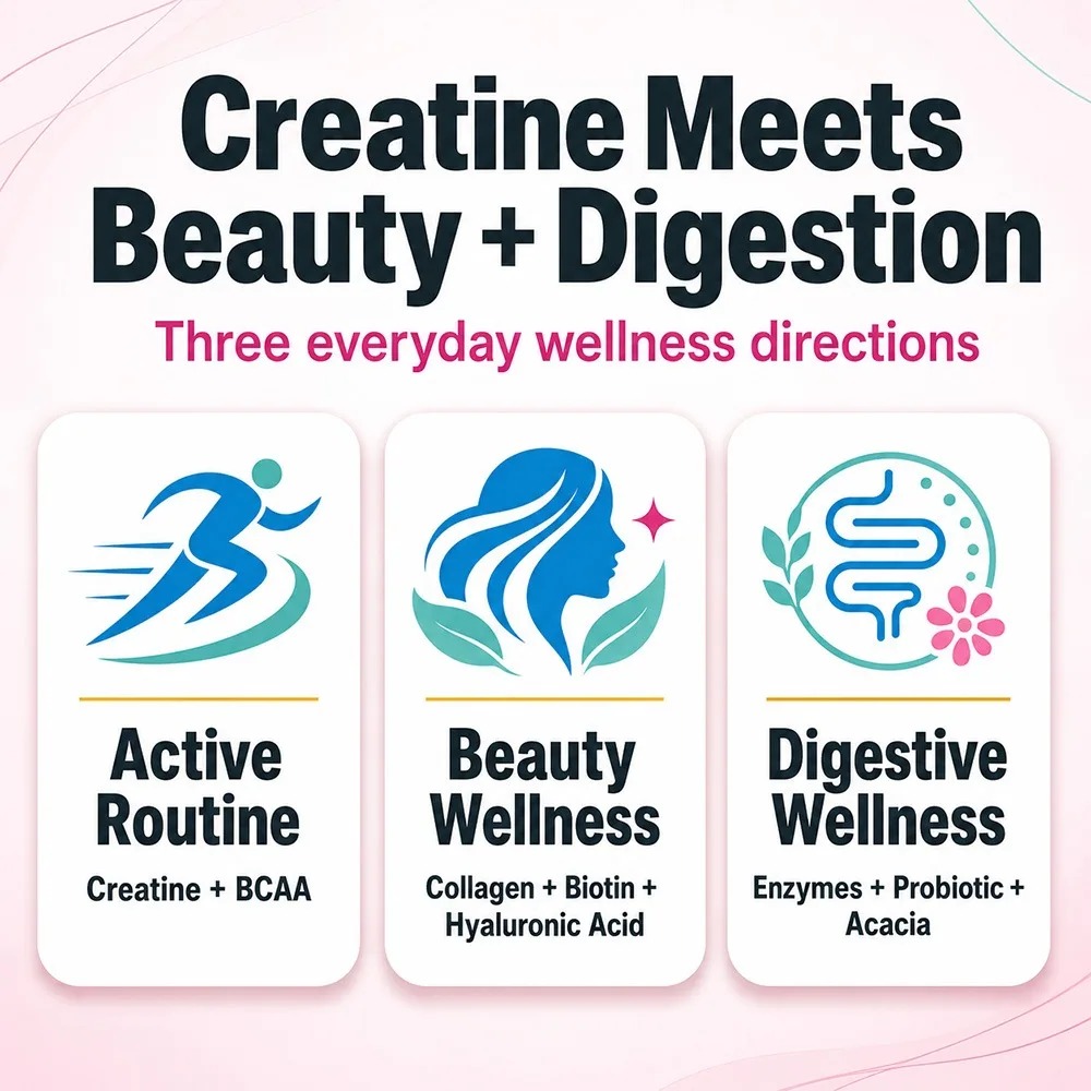 Creatine Monohydrate Capsules  - Nutrition Workout review and price